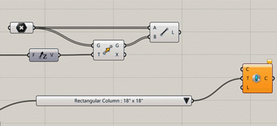Grasshopper-Definition zur Erzeugung eines nativen Revit-Bauteils