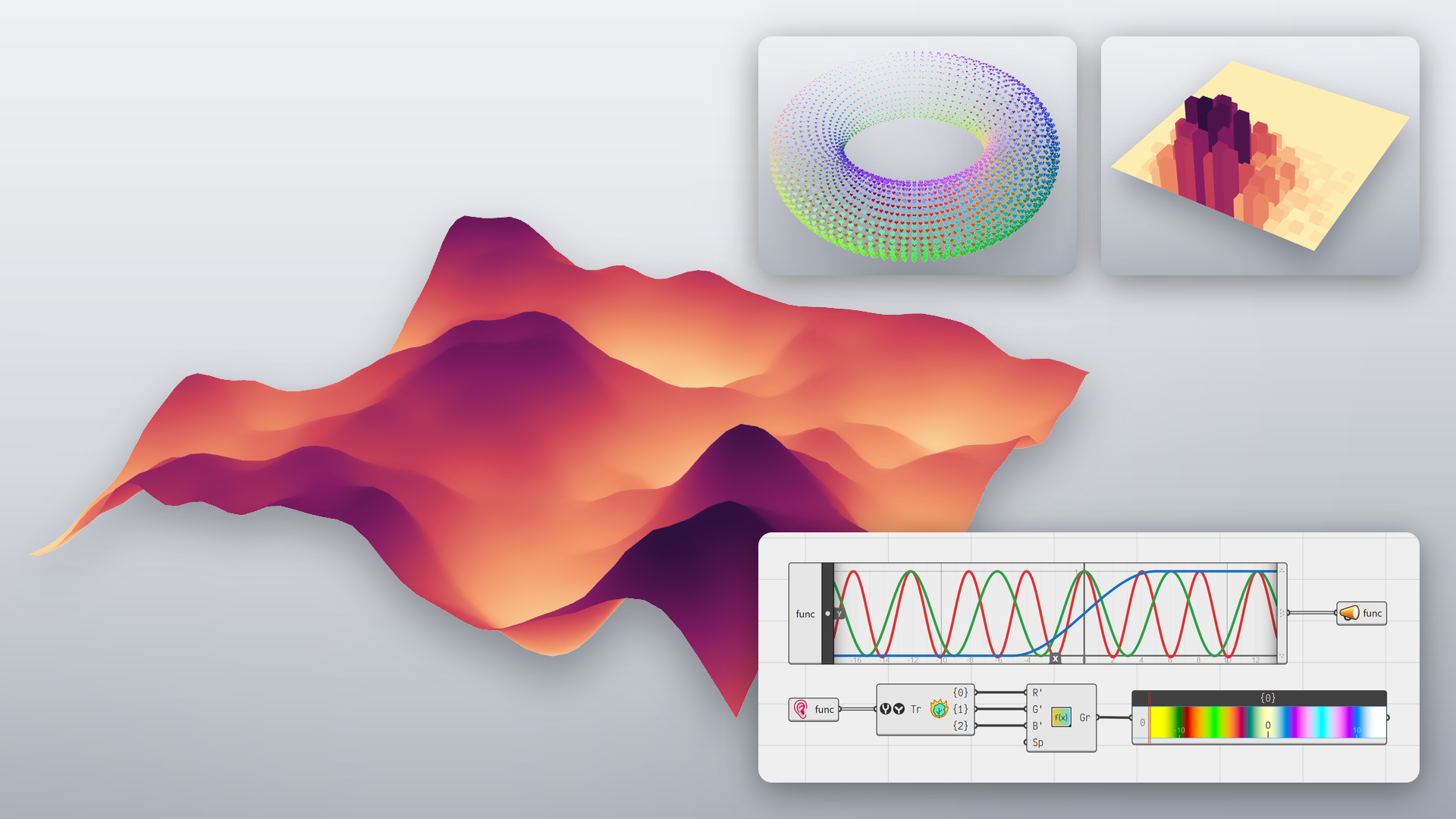 Grasshopper 2 mit farbcodiertem Gelände, einem Punkt-Torus und interaktiven Funktionsdiagrammen